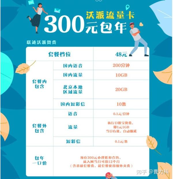 手机卡怎么购买最划算