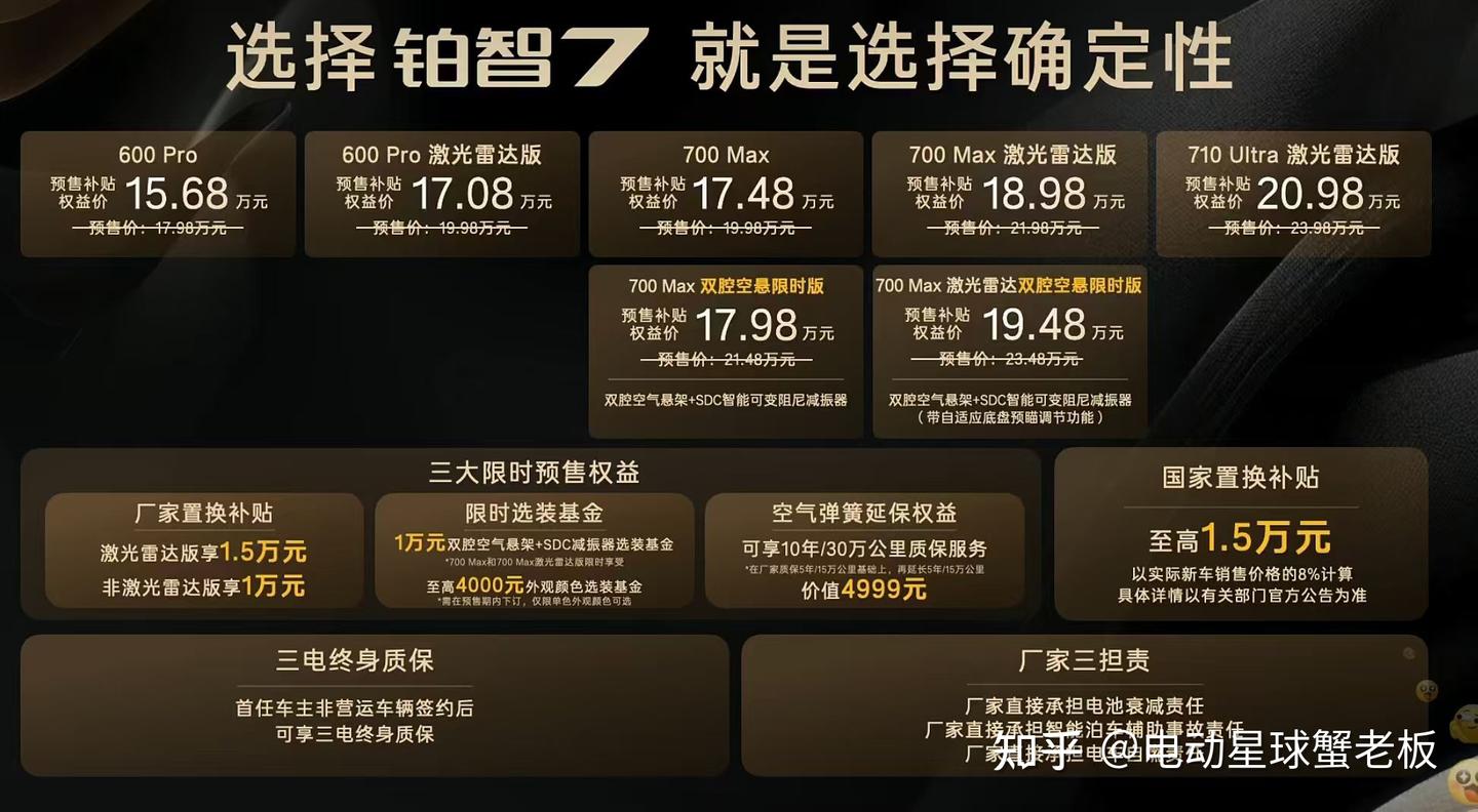 鸿蒙座舱5+Momenta智驾,铂智7限时预售15.68万起
