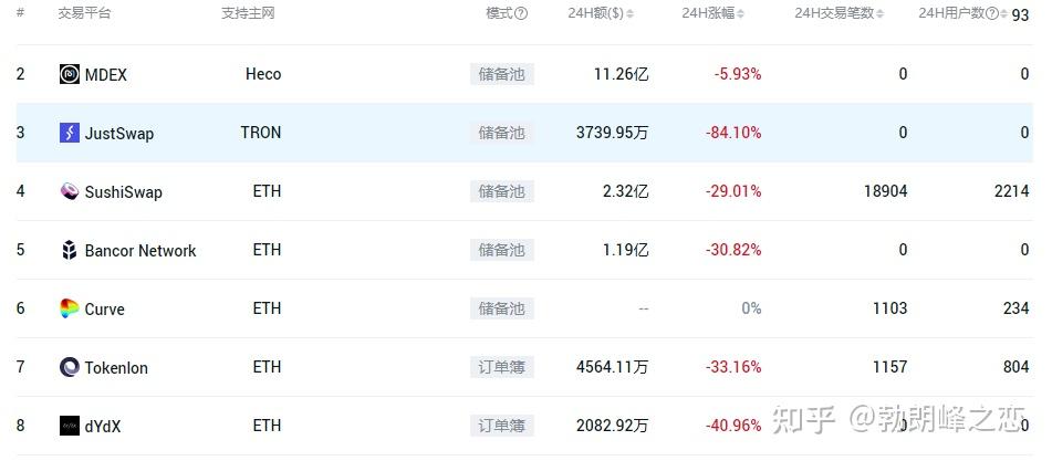 加密货币交易平台哪家好 v2-28ce358d4724b2adc9753f3792be19ca_r.jpg