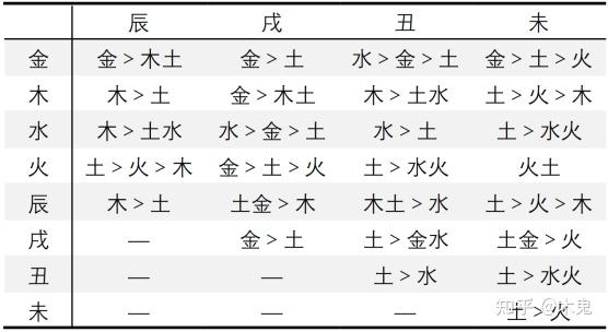 命论·气论 - 知乎