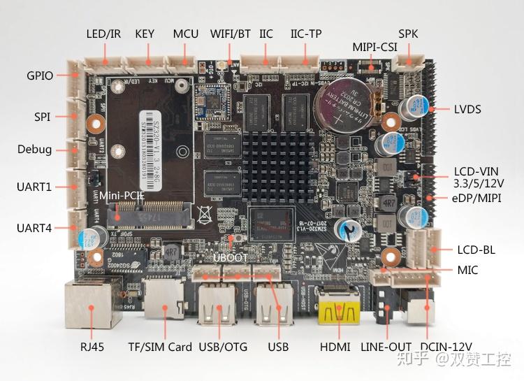二,sz3390安卓主板67671,基于瑞芯微rk3399 双a72 1.