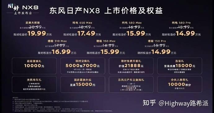 东风日产NX8上市,聊聊这台“合资反攻”的六边形大五座