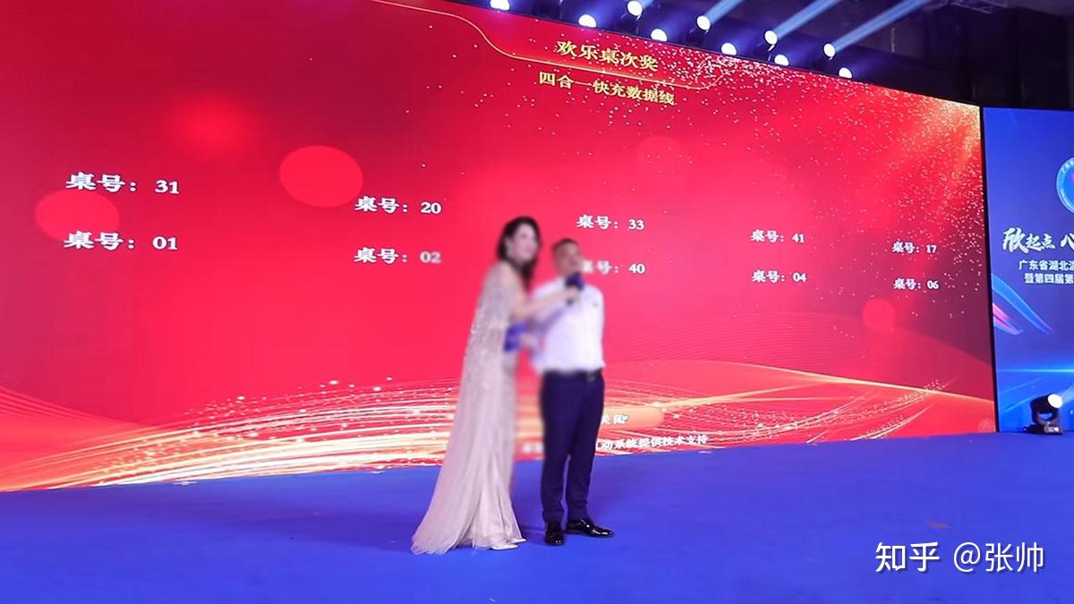 活跃气氛 创意互动 年会现场大屏活动推荐 - 知乎
