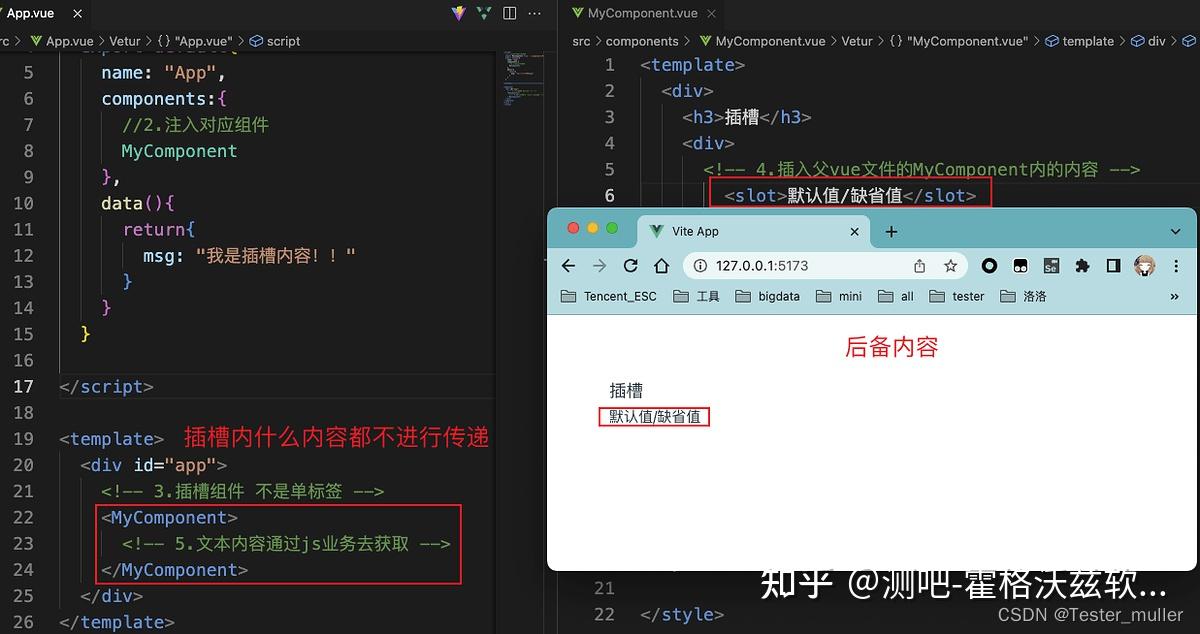 Vue3 - 插槽 Slots - 知乎