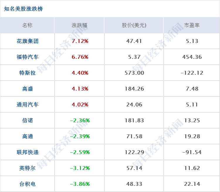这都可以?(看懂财经新闻的第一本书在线阅读)看懂财经新闻的第一本书思维导图,(图26) 这都可以?(看懂财经新闻的第一本书在线阅读)看懂财经新闻的第一本书思维导图,(图26)