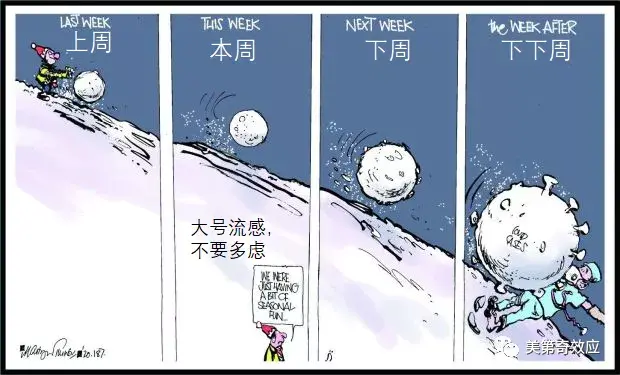 花剌子模信使和奥密克戎:荷兰二次封城,砖家变脸和日韩gdp谜团