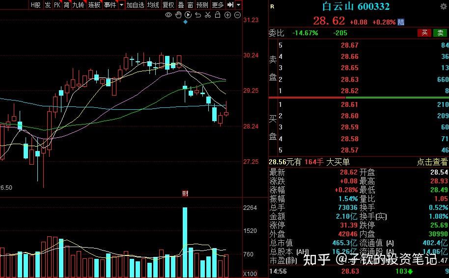 公司位于天津市北辰区,主营复方丹参滴丸,养血清脑颗粒,蒂清,水林佳