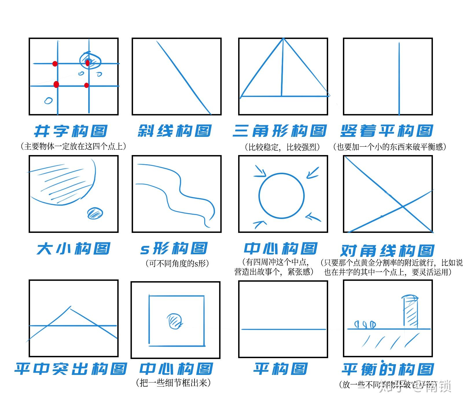 井字构图绘画作品图片