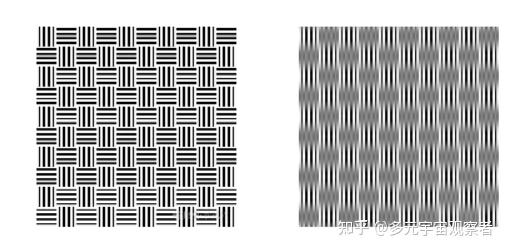 光学中的傅里叶变换(5)——图像滤波