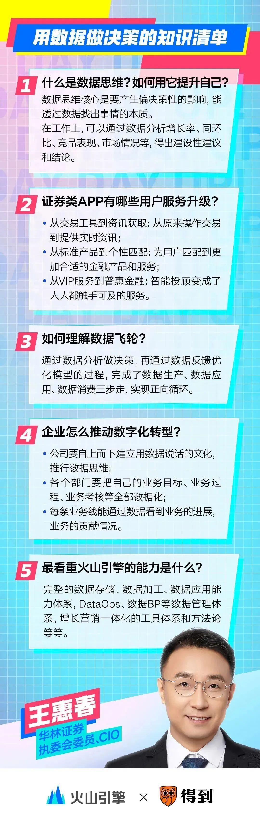 华林证券执委会委员、CIO王惠春：如何用数据思维做决策？ - 知乎