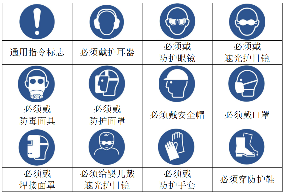 实验室标识知识大全 - 知乎