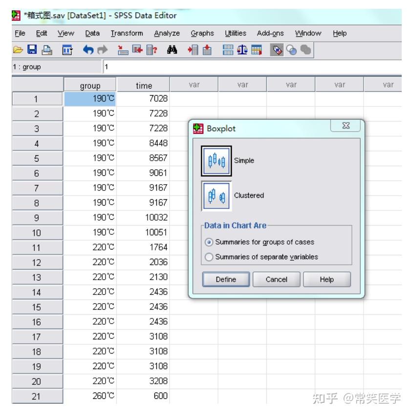 统计教程|常用统计图——箱式图的绘制 - 知乎