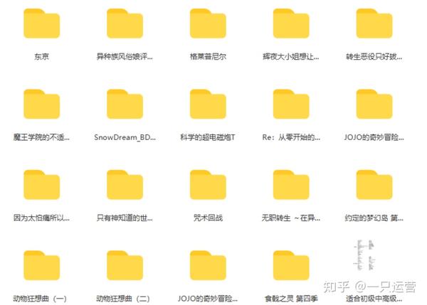 某日语培训机构85GB资料泄露,随时取消分享,快领!!! 第9张-Python工程狮 某日语培训机构85GB资料泄露,随时取消分享,快领!!! 第9张