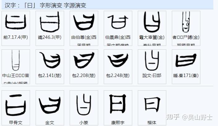 你知道“曹”字的构成与意义是什么吗? - 知乎