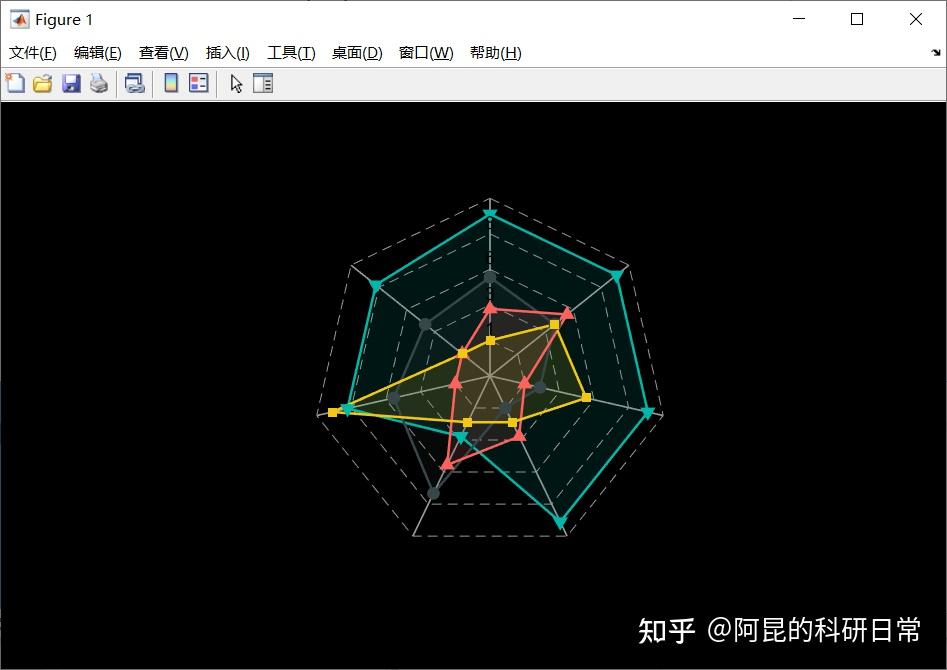 Matlab 6 Matlab 6
