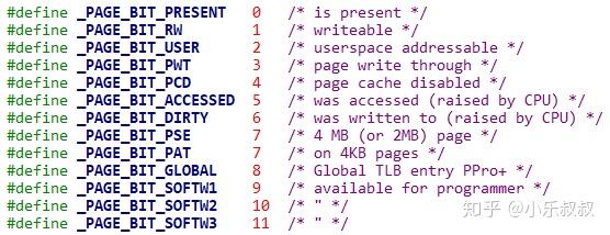 x86的分页机制和Linux实现 - 知乎