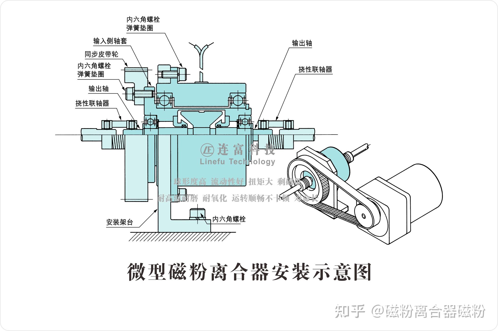 磁粉制动器机构简图图片