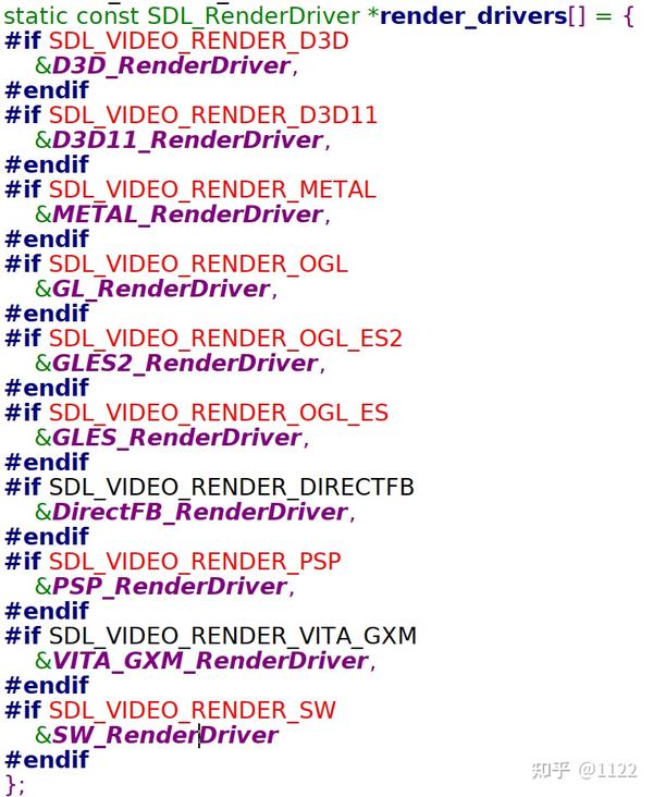 SDL2 sdl2