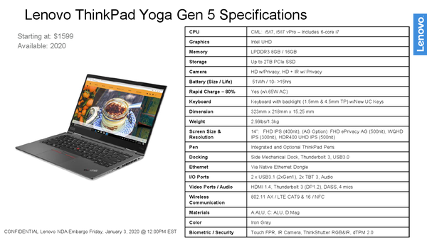 如何评价2020款ThinkPad X1 Carbon/Yoga? - 知乎