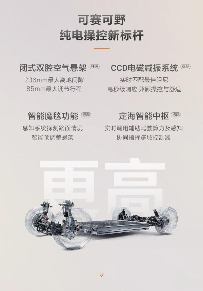 焕新极氪001创造【电动汽车穿越最大海拔高度差】吉尼斯世界记录 - 知乎