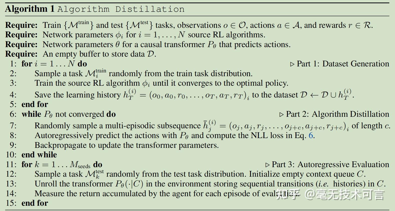 In-Context Reinforcement Learning With Algorithm Distillation - 知乎