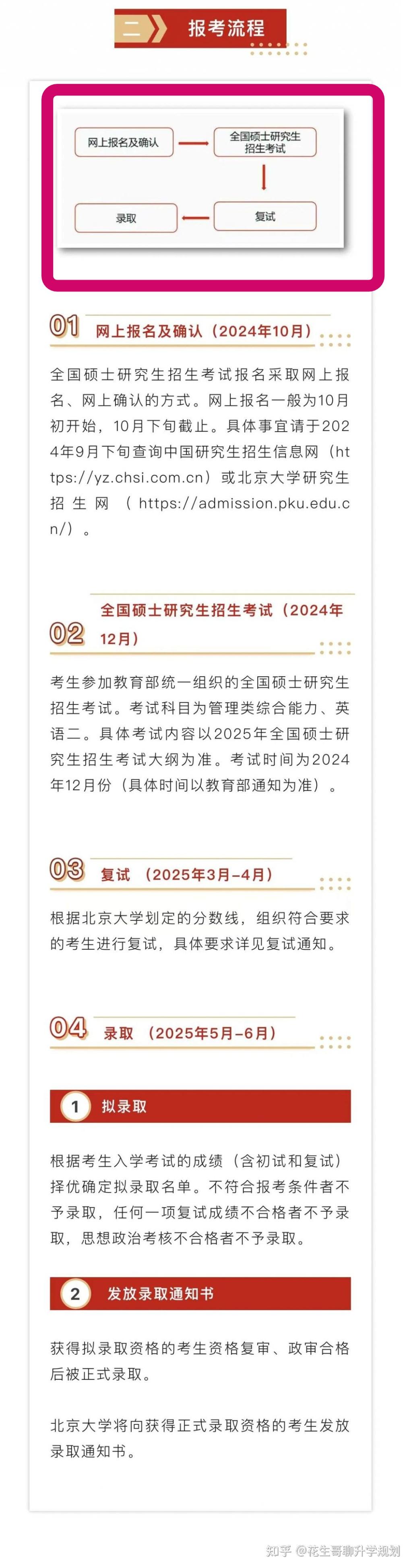 2024年5月9日上午,清华大学经济管理学院和北京大学光华管理学院同时