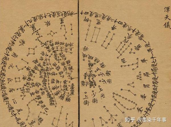 商代天文历法对后世有着极大作用，在当时有什么重要发现呢？ - 知乎