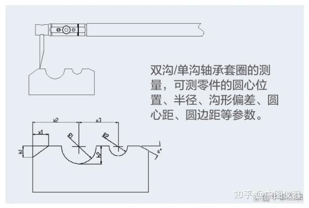 轮廓仪校正步骤图片