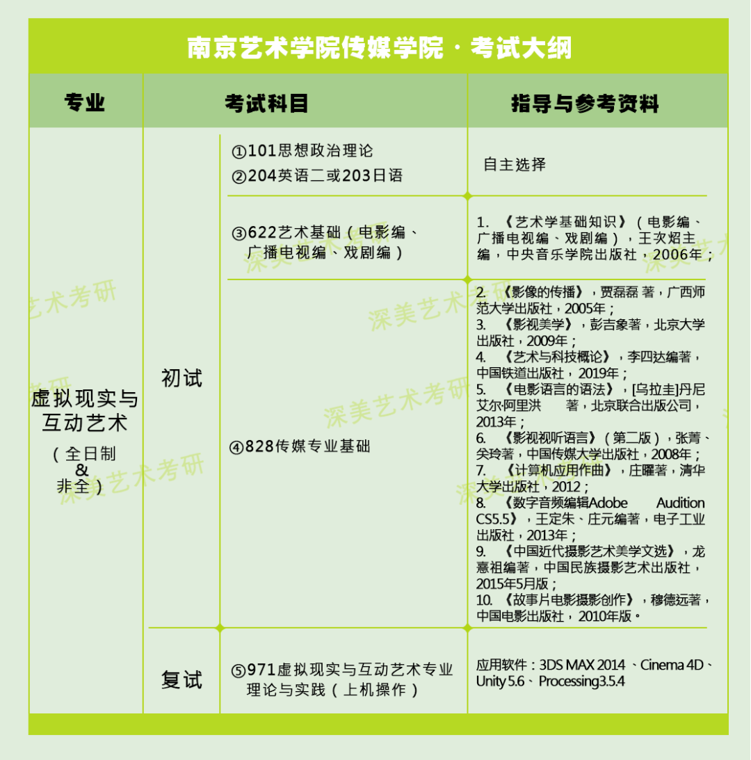 关于虚拟现实考研方向_关于虚拟现实考研方向有哪些