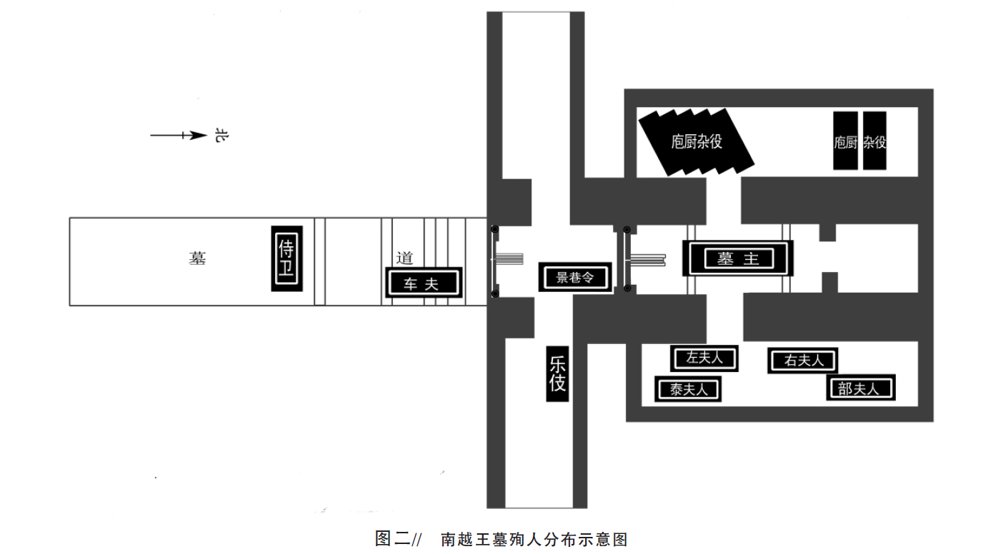 西汉南越王墓平面图图片