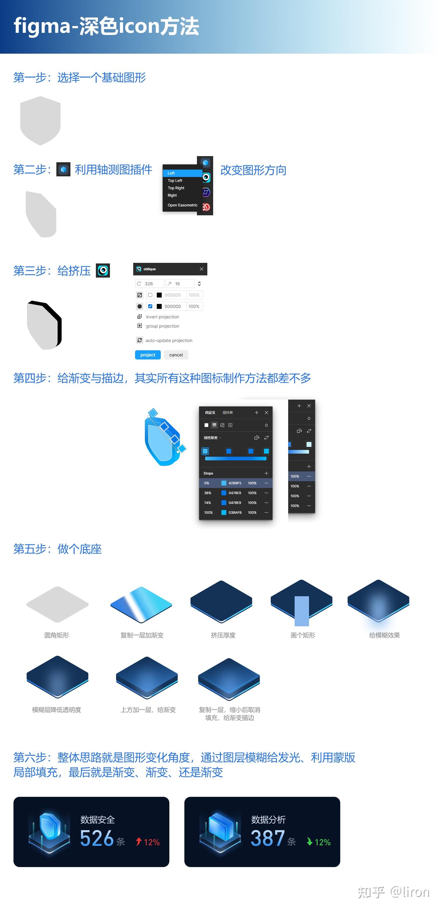 用Figma制作图标案例分享 - 知乎