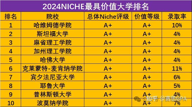 华侨大学排名_华侨国内大学_华侨大学全球排名