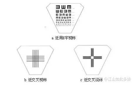 综合验光仪内置镜图解图片