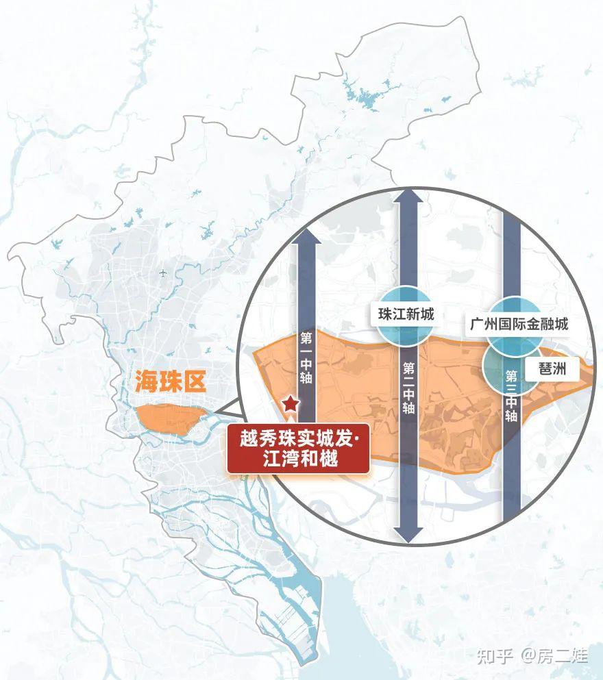 而且交通方便,近地铁.是主城区里面,均好性很强的高端改善项目.