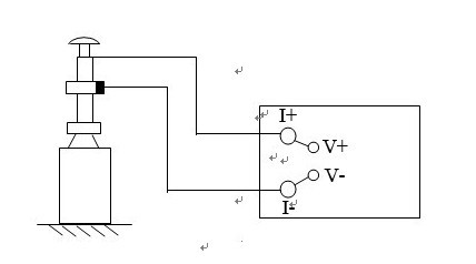 断路器导电回路电阻测试仪操作流程