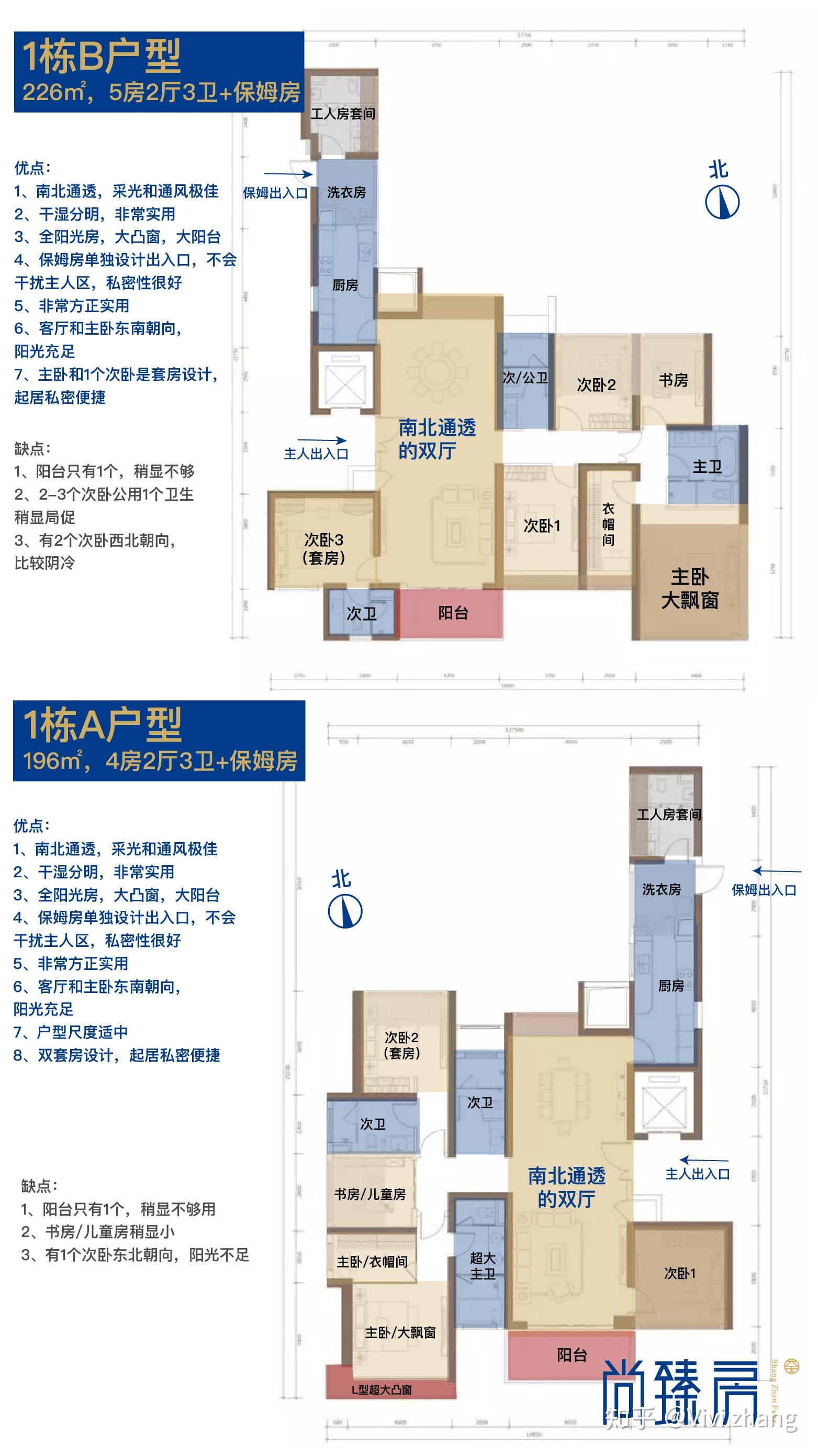 半岛城邦三期测评:这才是享受型豪宅该有的样子 - 知乎