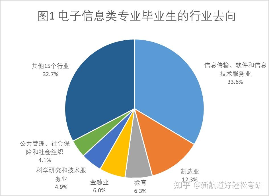 小尜尜信息网