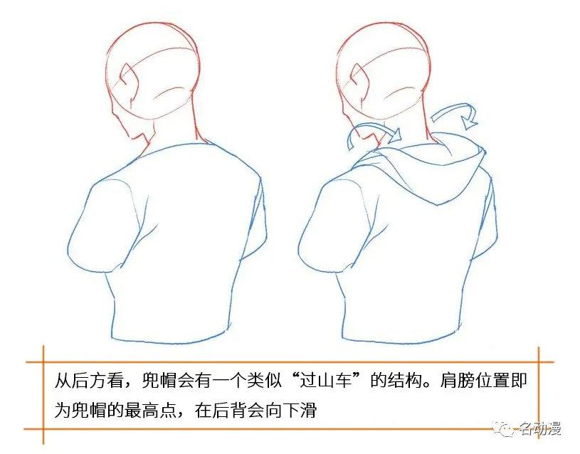 兜帽长袍画法图片