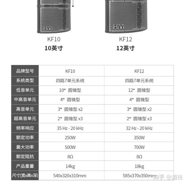 ktv音响配置清单图片