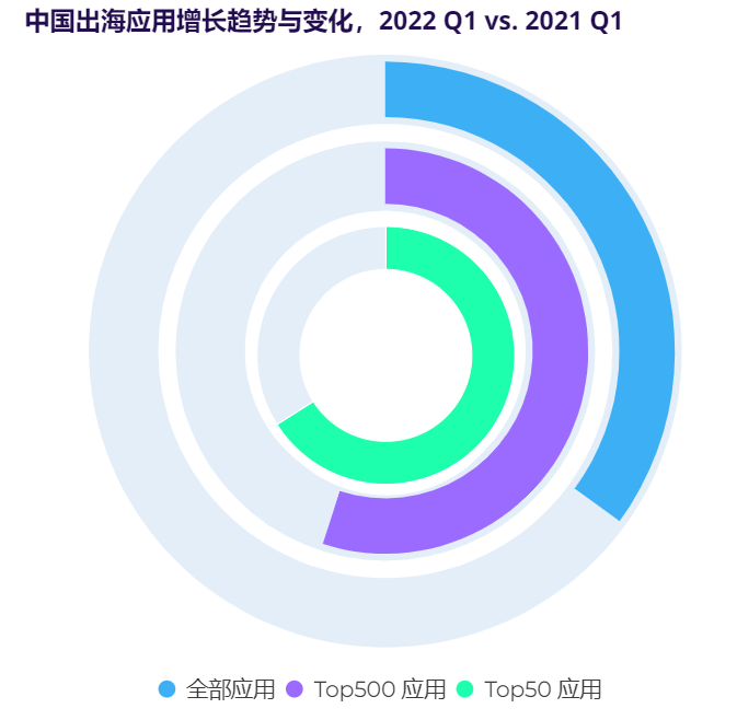 erp软件开发成本亿_erp成本模块的主要功能_erp成本管理模块