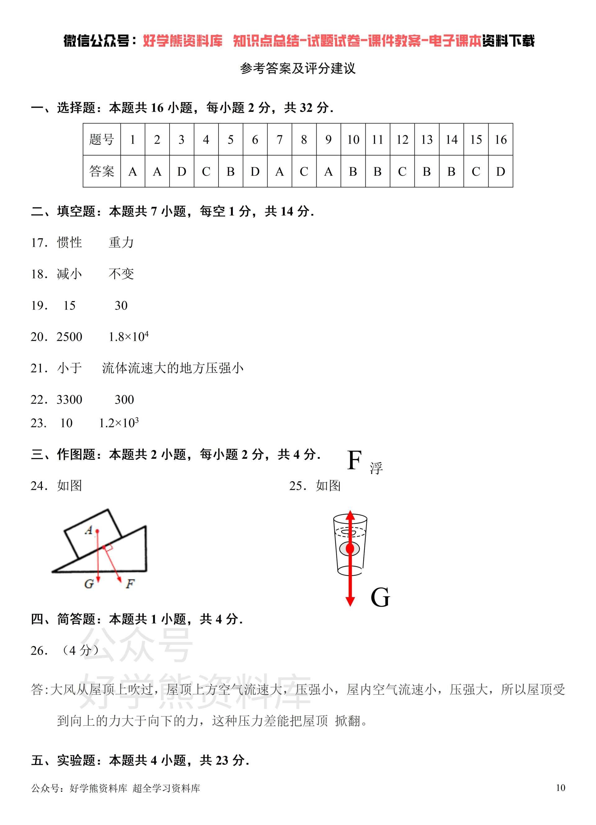 沪科版初二八年级下册物理第一次月考试卷
