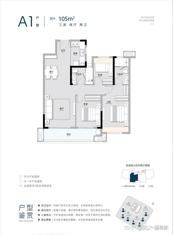 四新!1.33万起!登顶销冠!城投融创国博城怎么样? - 知乎