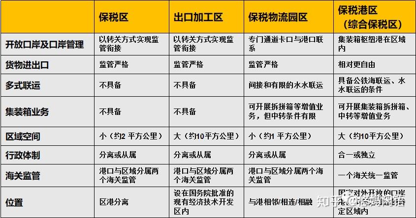 一文简述什么是NFS服务开发者社区，nfsclientprovisioner
