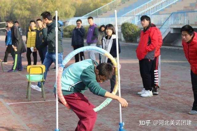 【美诺项目分享】石家庄拓展 | 适合青少年培训、幼儿园亲子活动的游戏合集,速速收藏 - 知乎