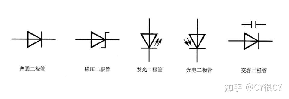二极管电气图形符号图片