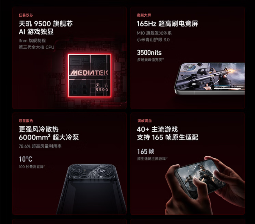 K90 Base 红米K90系列全解析:K90/K90 Max/K90 Pro Max怎么选不花冤枉钱 - 知乎