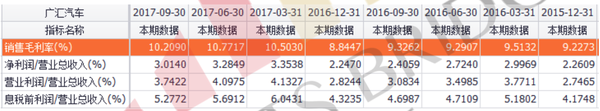 东方财富网外汇频道外汇频道_外汇牌价东方财富网_外汇行拍价东方财富网