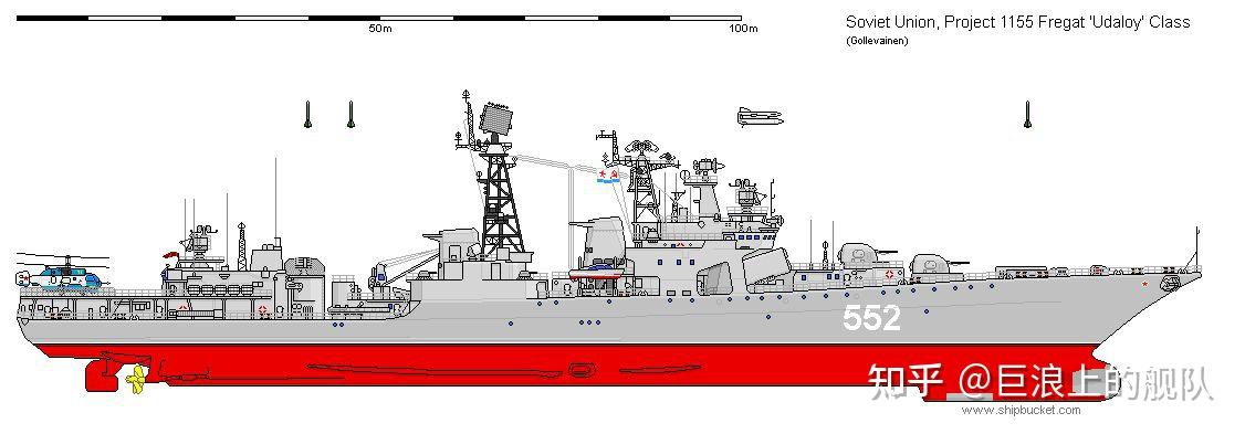 苏联 1155型 udaloy 无畏级驱逐舰