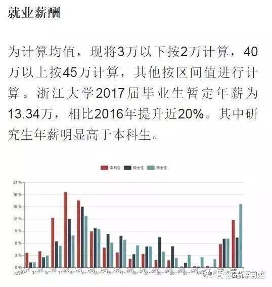 工程工程经济类专业_工程或工程经济类专业_软件工程专业排行