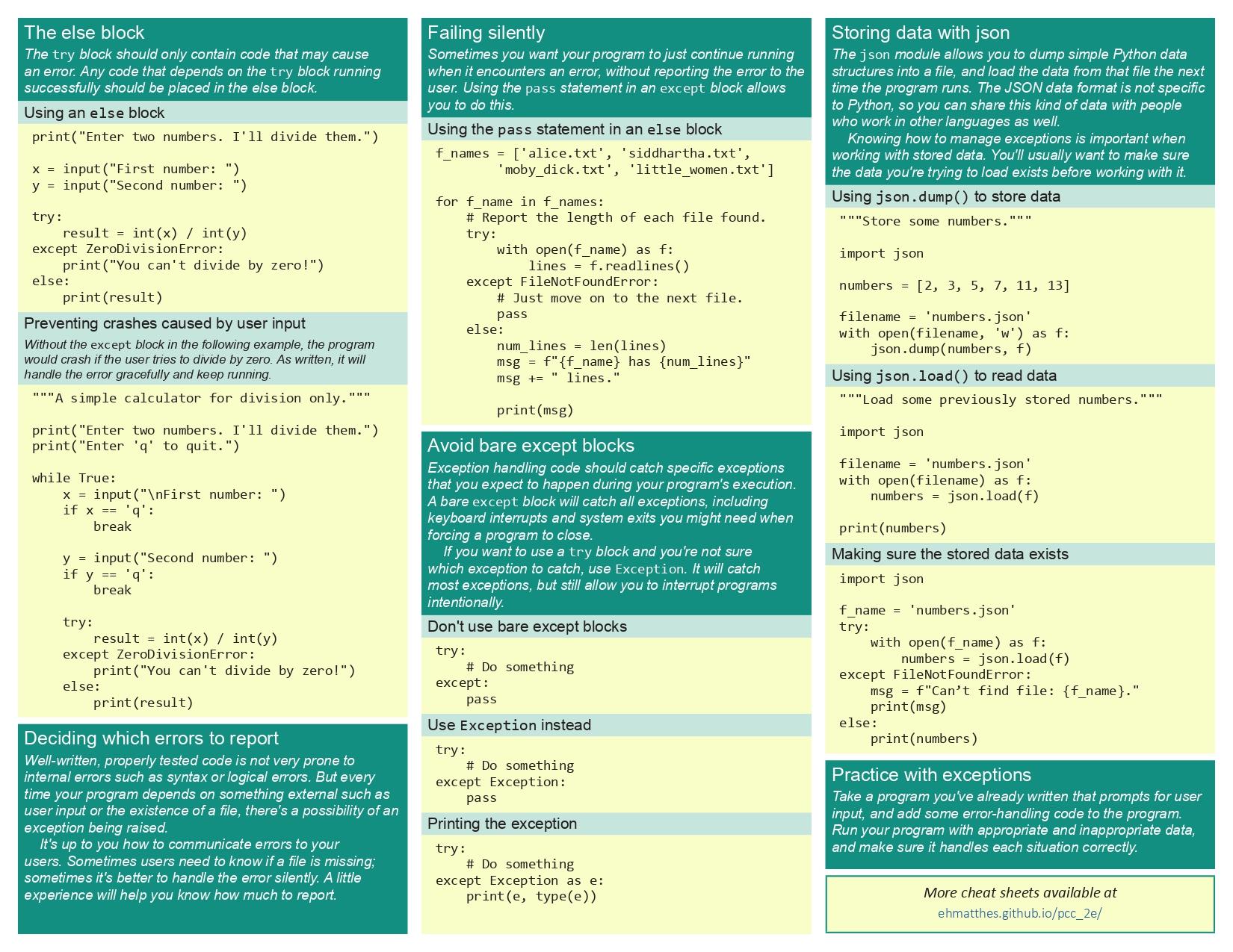 Python之常用Cheatsheet大全 - 知乎